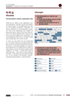 RC_Schreiben_HoGa_L4_K7_E_HL.pdf