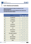 RC_Rechnen_St2_LB_9_2_b.pdf