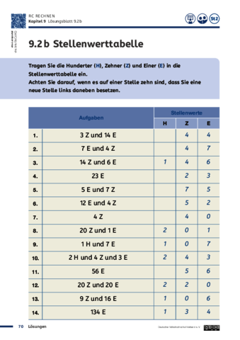 RC_Rechnen_St2_LB_9_2_b.pdf