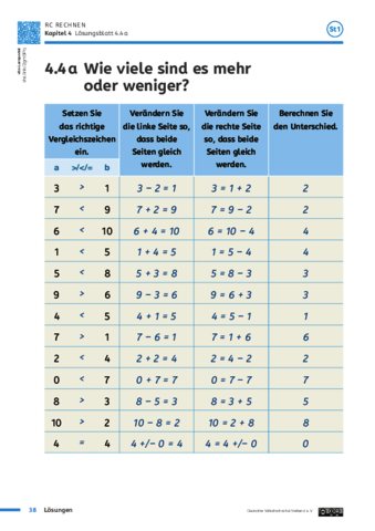 RC_Rechnen_St1_LB_4_4_a.pdf