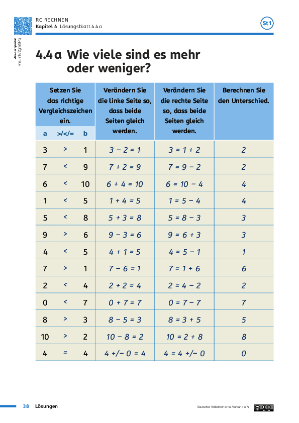 RC_Rechnen_St1_LB_4_4_a.pdf