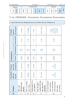 RC_Rechnen_St3_LB_17_4_a.pdf
