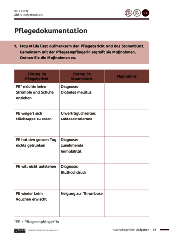RC_Lesen_AP_AB_L4_Z_4.pdf