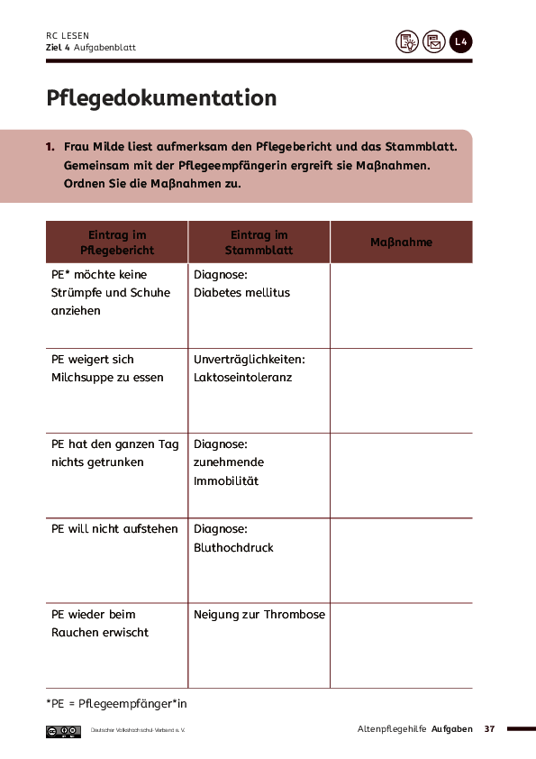 RC_Lesen_AP_AB_L4_Z_4.pdf
