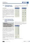 RC_Rechnen_St2_UK_11_3.pdf