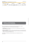 BM_Schreiben_L3_K9_Mth.pdf
