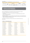 BM_Schreiben_L3_K3_Mth.pdf