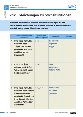RC_Rechnen_St1_LB_7_1_c.pdf
