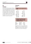RC_Schreiben_AP_LB_L4_K_2_UE.pdf