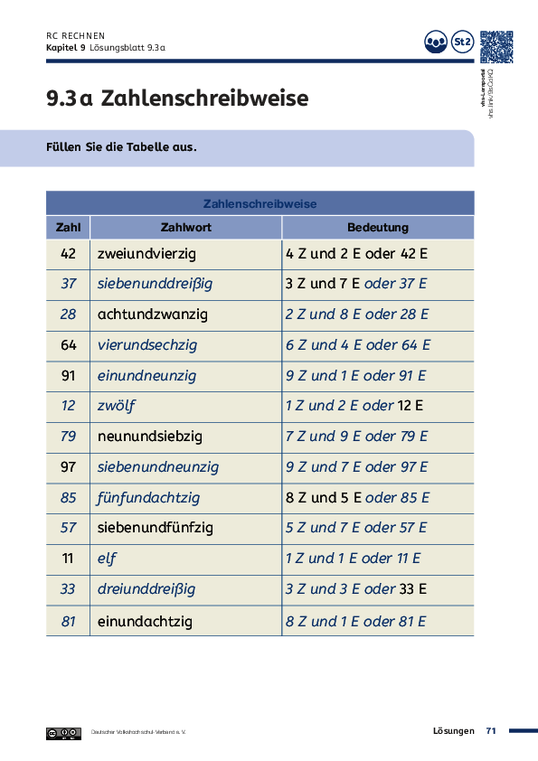 RC_Rechnen_St2_LB_9_3_a.pdf