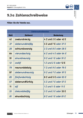 RC_Rechnen_St2_LB_9_3_a.pdf