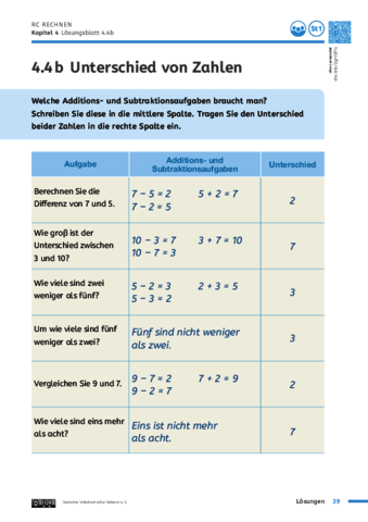 RC_Rechnen_St1_LB_4_4_b.pdf