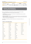 BM_Schreiben_L2_K3_Mth.pdf