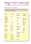 RC_Schreiben_B_L4_K6_WL.pdf