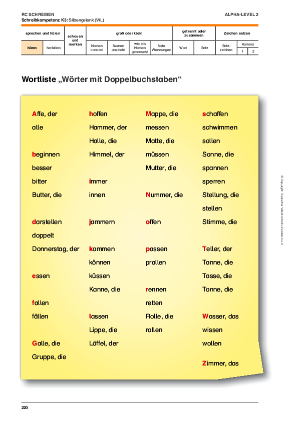 BM_Schreiben_L2_K3_WL.pdf