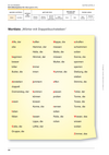 BM_Schreiben_L2_K3_WL.pdf