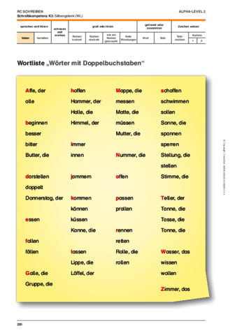 BM_Schreiben_L2_K3_WL.pdf