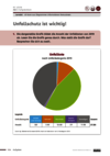 RC_Lesen_AB_L4_Z_3.pdf