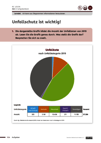 RC_Lesen_AB_L4_Z_3.pdf