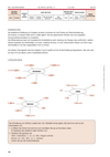 RC_Schreiben_M_L3_K9_UE_HL.pdf