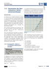 RC_Rechnen_St2_UK_11_2.pdf