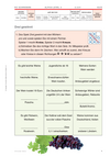 RC_Schreiben_HoGa_L3_K3_UE.pdf