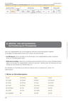 BM_Schreiben_L3_K10_Mth.pdf