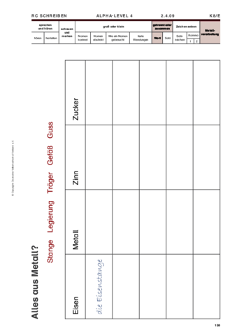 RC_Schreiben_M_L4_K8_E.pdf