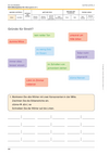 BM_Schreiben_L2_K3_E.pdf