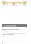 BM_Schreiben_L2_K2_Mth.pdf