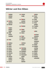 RC_Schreiben_AB_L3_K_6_W.pdf