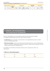BM_Schreiben_L3_K5_Mth.pdf